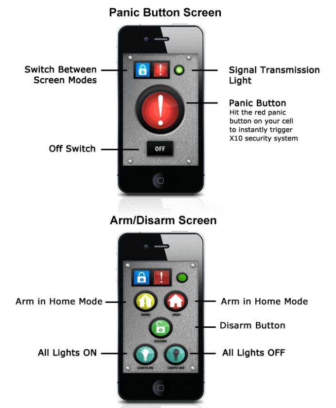 X10 OnAlert Mobile Activehome Pro Smart Phone App SW46A  